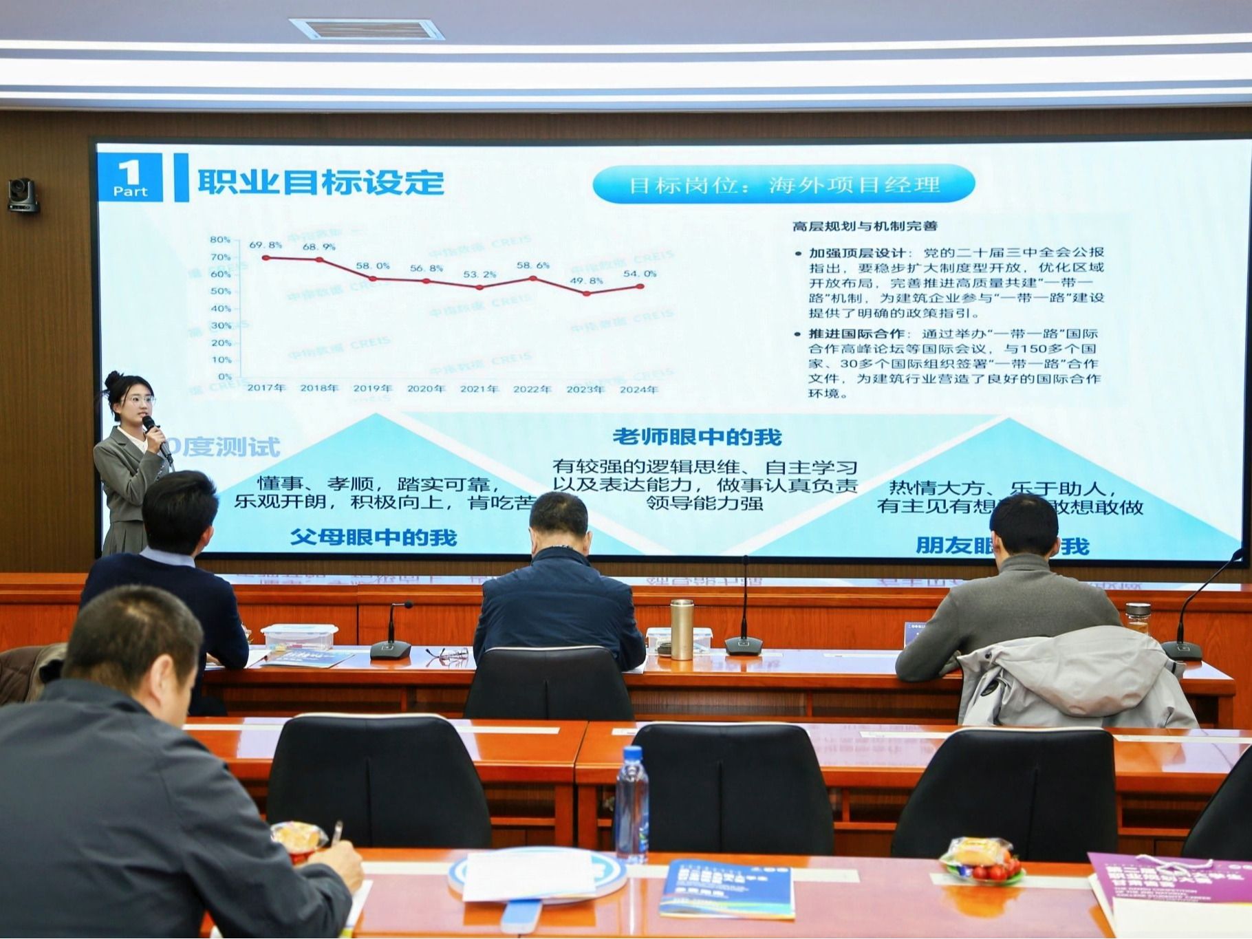 beat365官方网站学子在第二届全国大学生职业规划大赛甘肃省赛中获得佳绩