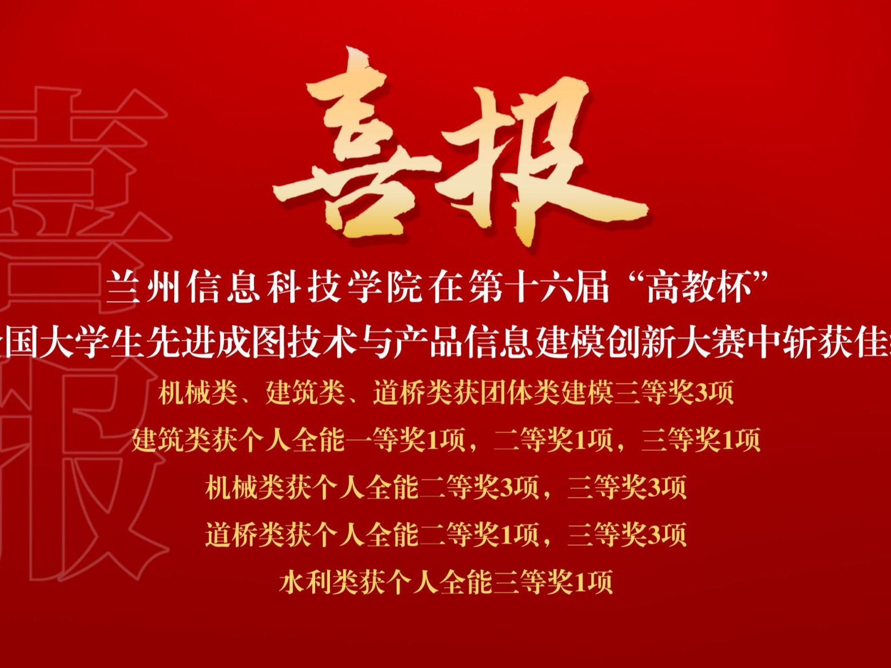 喜讯连连，beat365官方网站再获国家级大赛奖项17项！