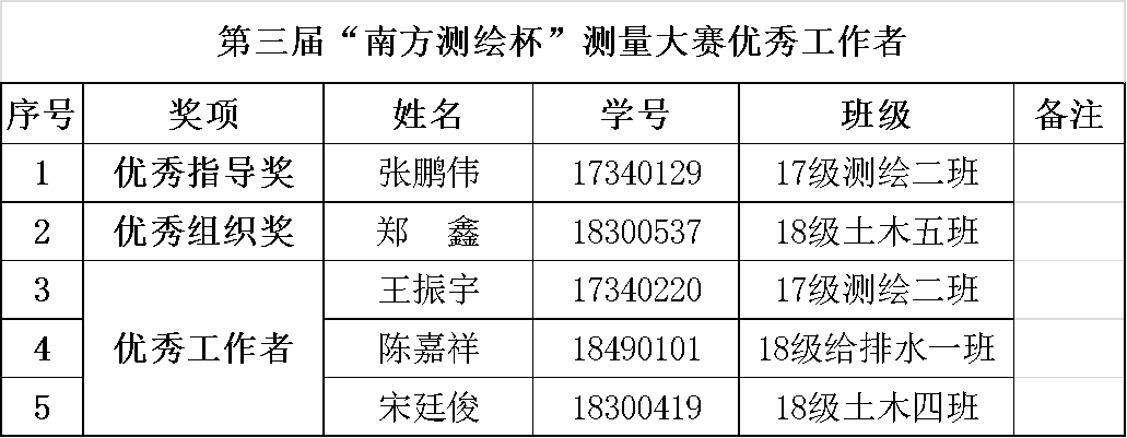 202007101594384533731109.png