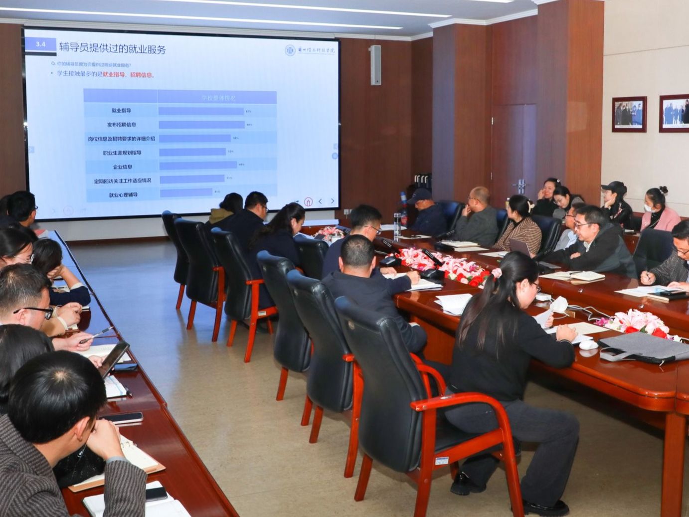 beat365官方网站召开2024届毕业生就业工作专题会议
