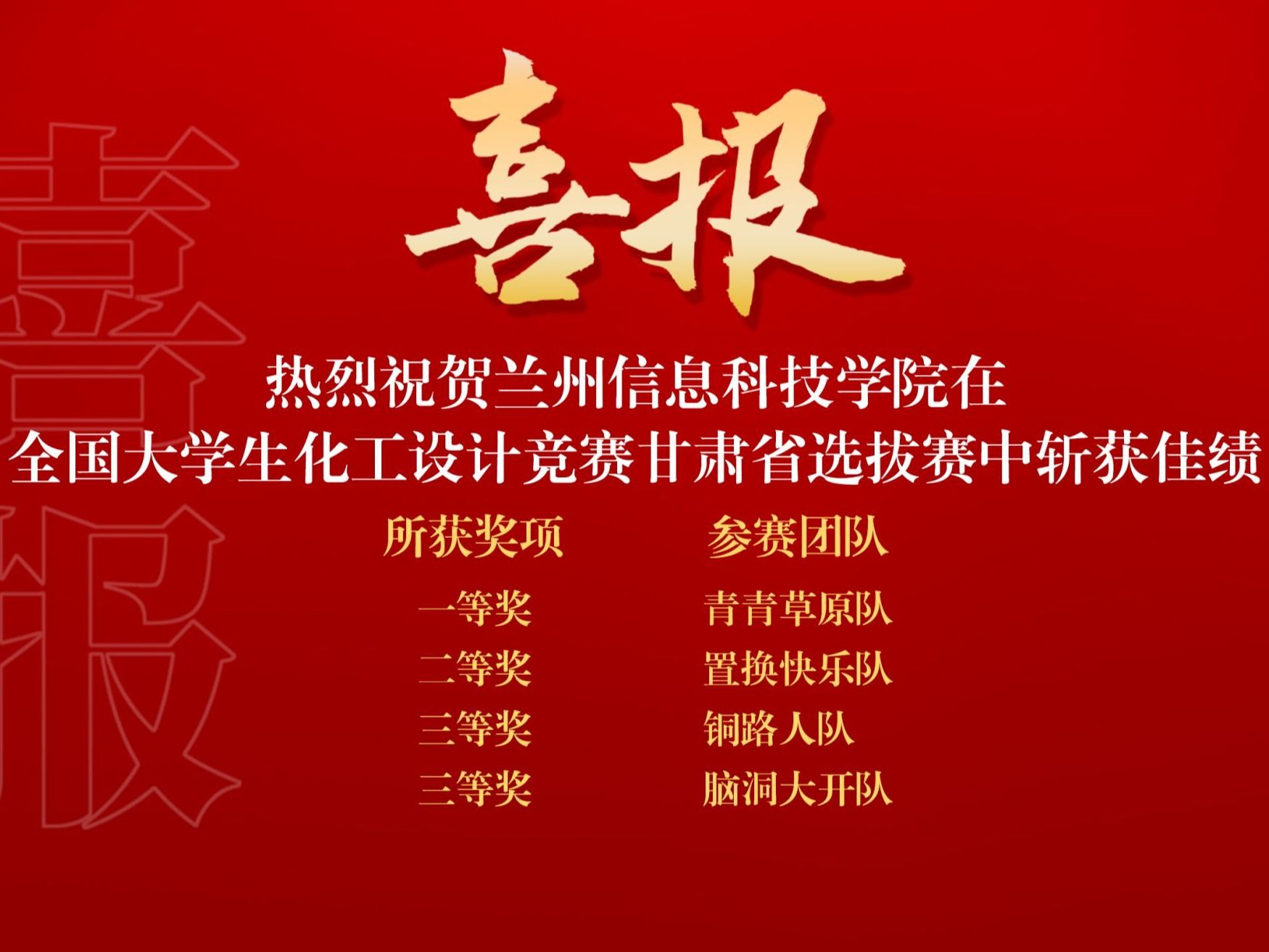 甘肃省第三届全国大学生化工设计竞赛落幕，beat365官方网站学子斩获一等奖！