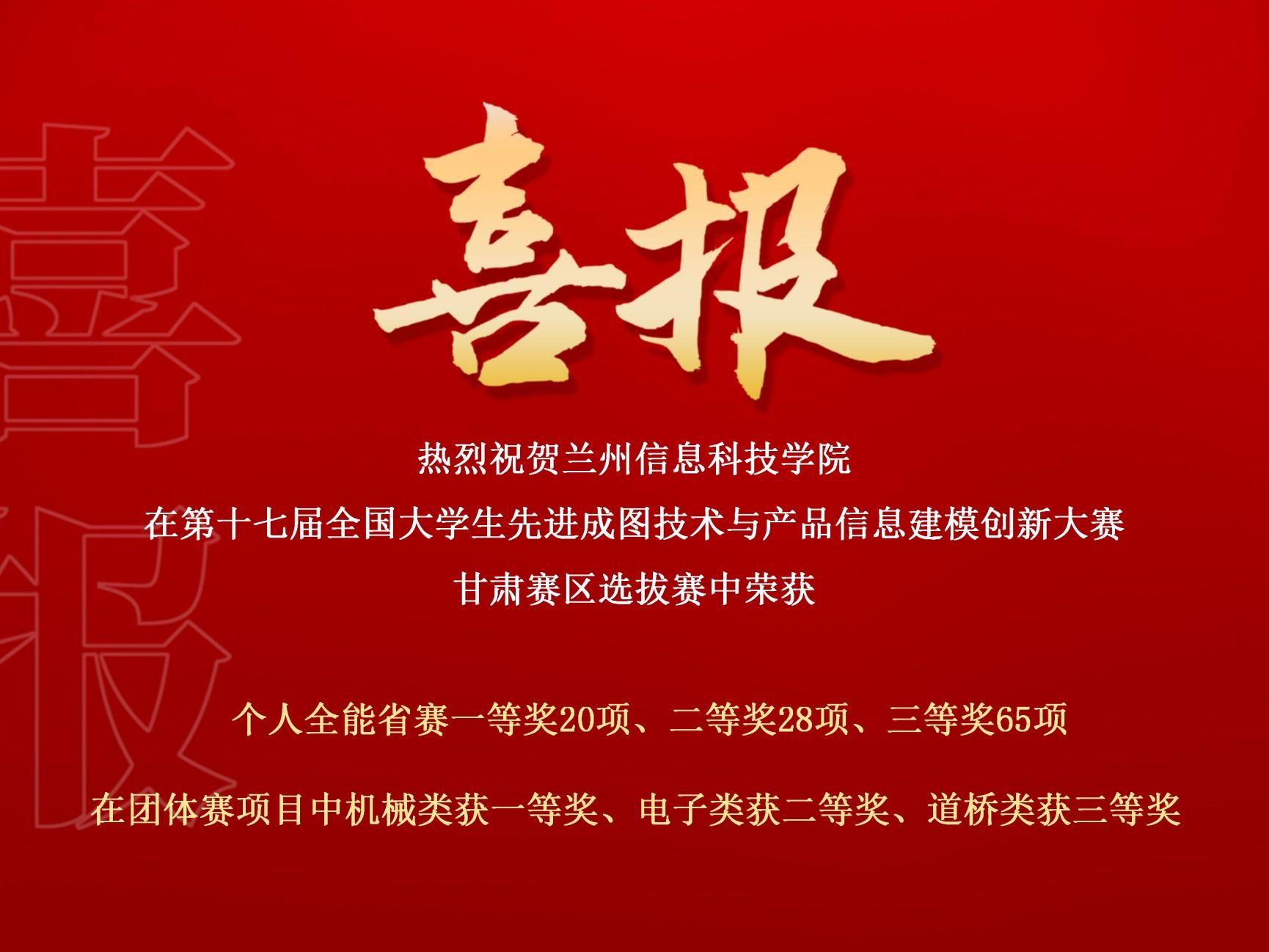 获奖+116，beat365官方网站在国家级赛事中再添新成绩！