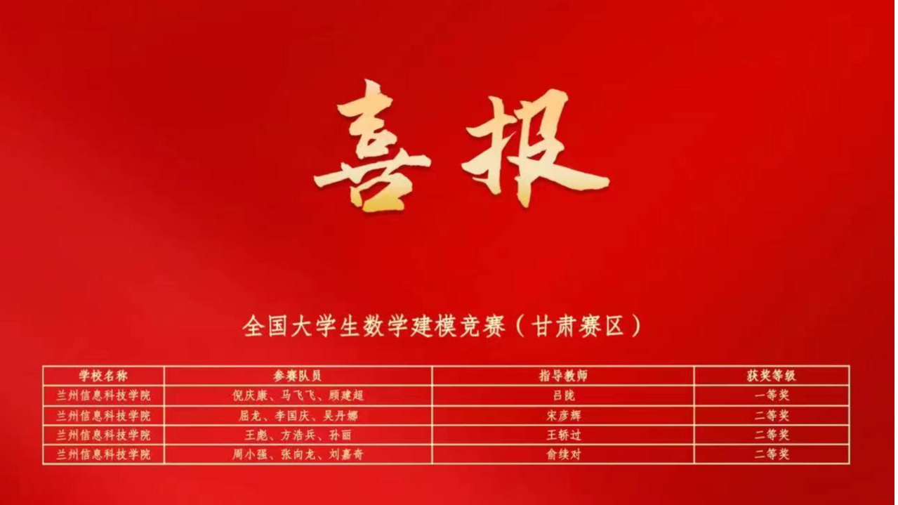beat365官方网站在大学生学科专业竞赛中连获佳绩